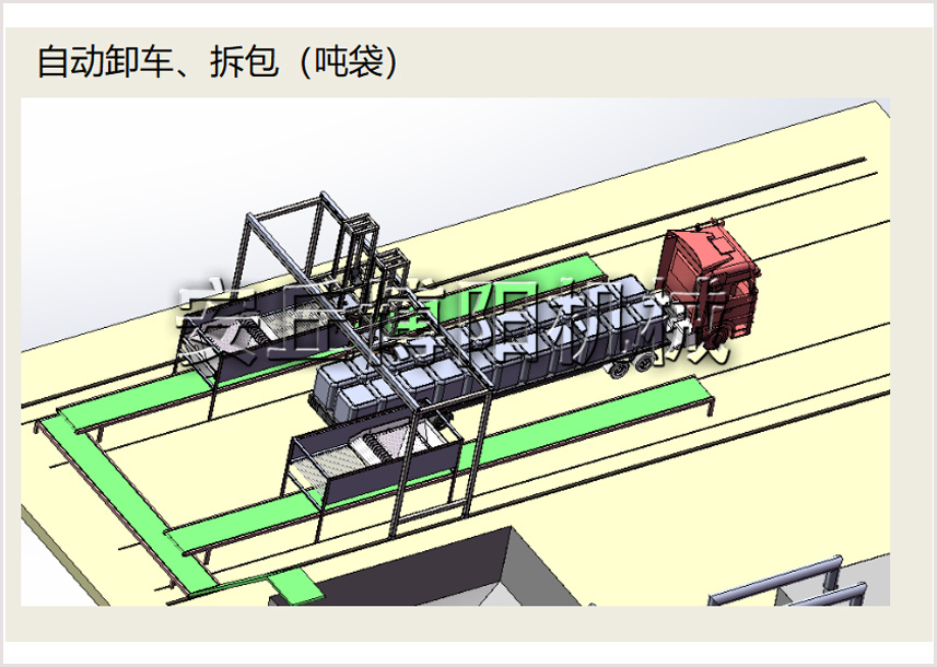 噸袋卸車拆包系統(tǒng)